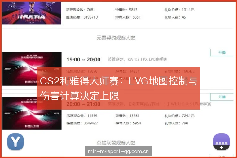 CS2利雅得大师赛：LVG地图控制与伤害计算决定上限