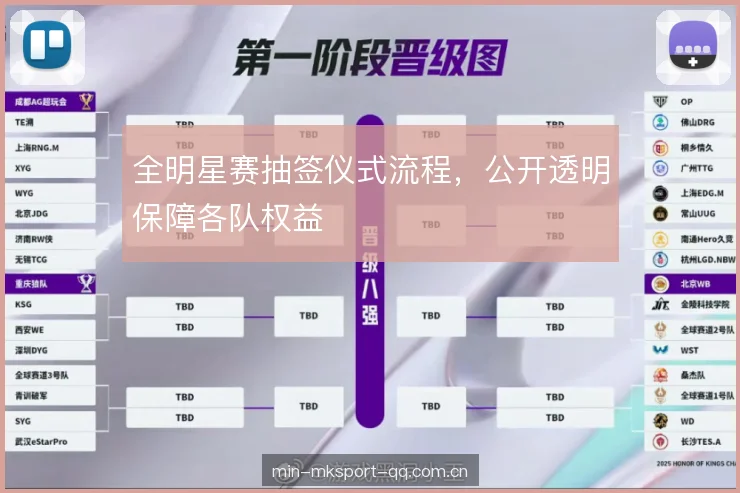 全明星赛抽签仪式流程，公开透明保障各队权益